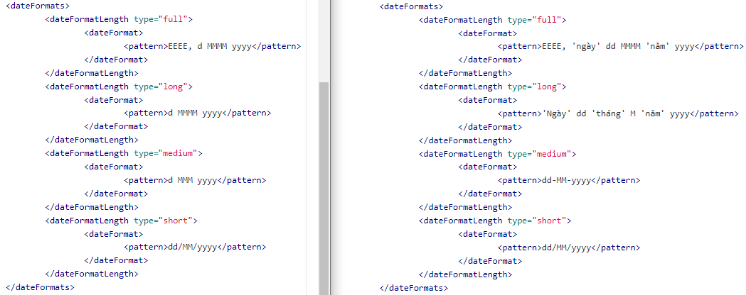 The CLDR date formats for British English and Vietnamese